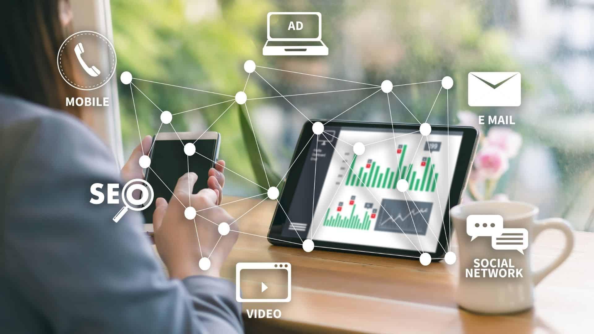 What Is the Digital Landscape? Evaluate Your Strategy Today - yorCMO